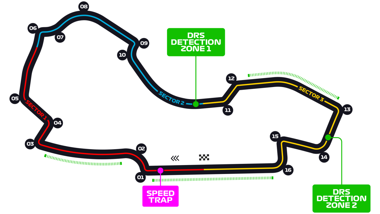 Australia_Circuit_old.png